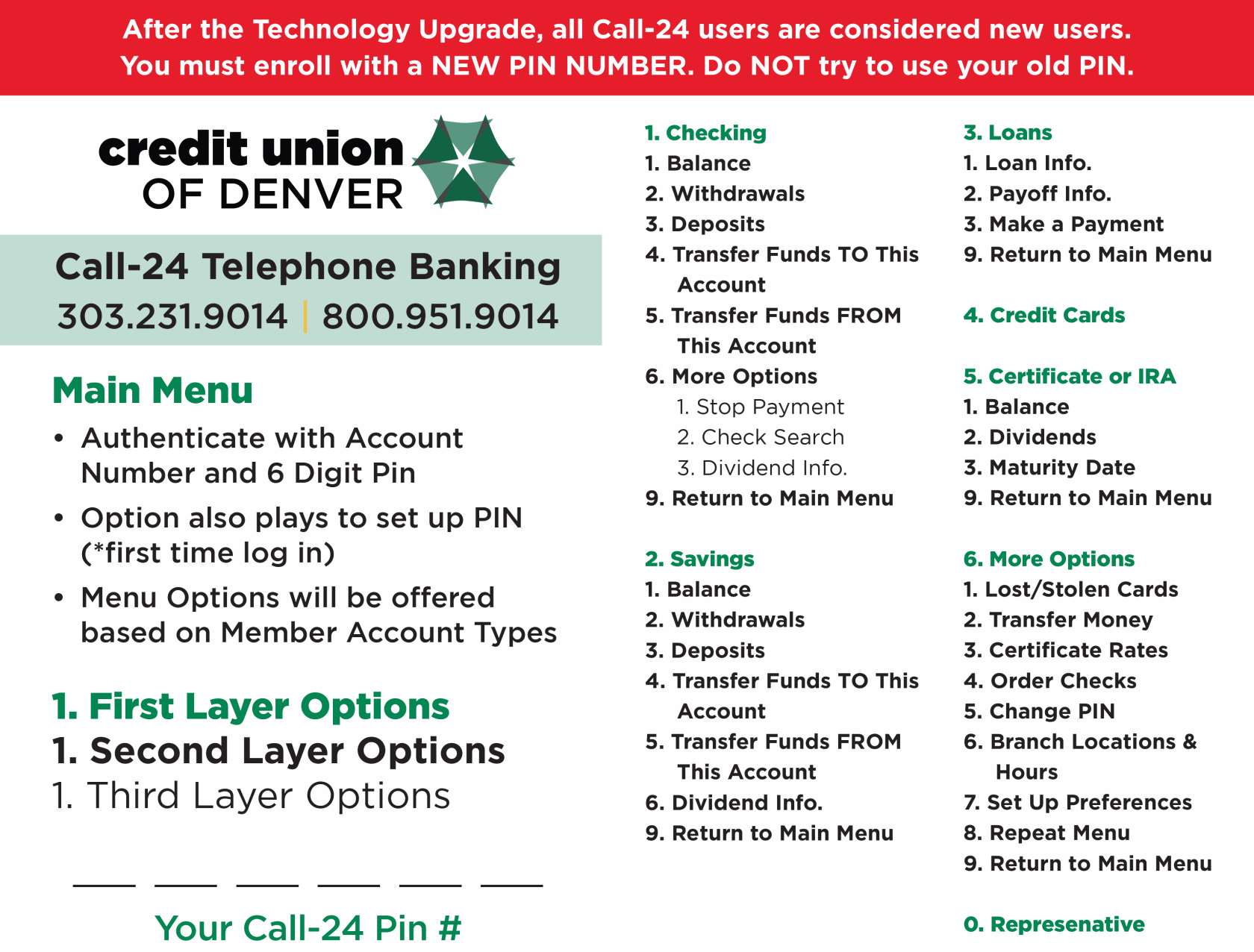 Call-24 Guide