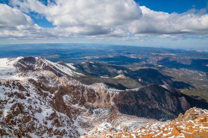 Pike's Peak