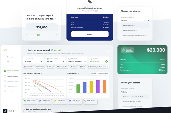 example of student loan chart/analysis